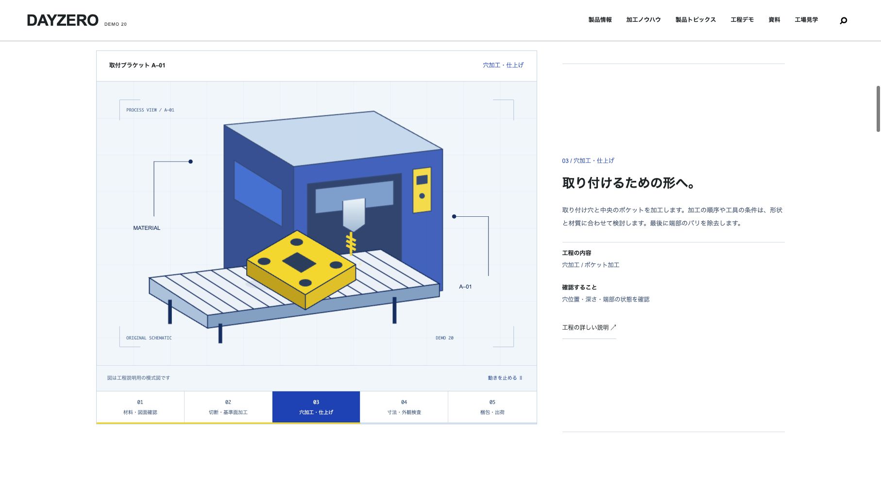 製造業 / 工程アニメーションのWebサイトDEMO