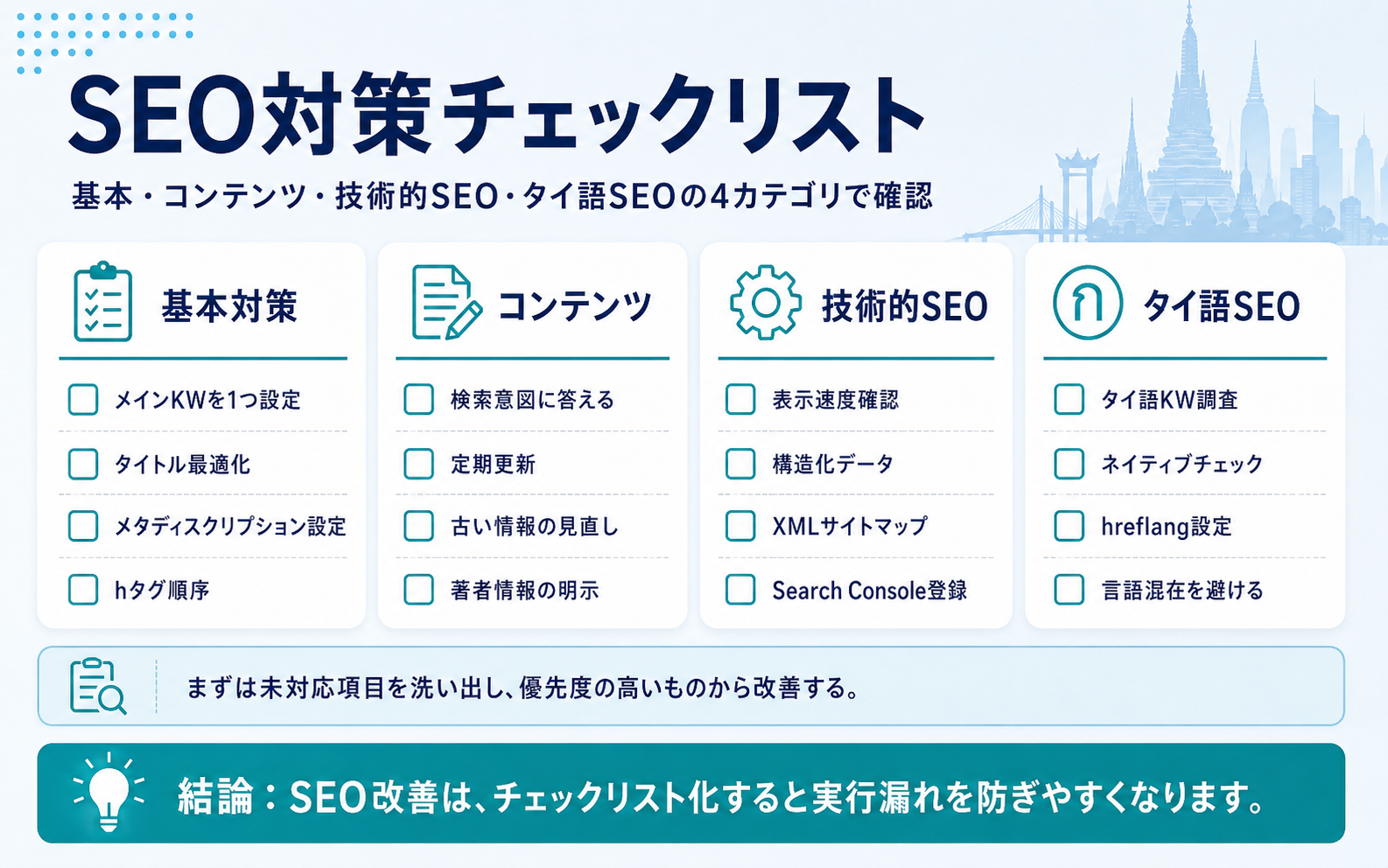 SEO対策チェックリストを基本対策・コンテンツ・技術的SEO・タイ語SEOに分けて整理した図