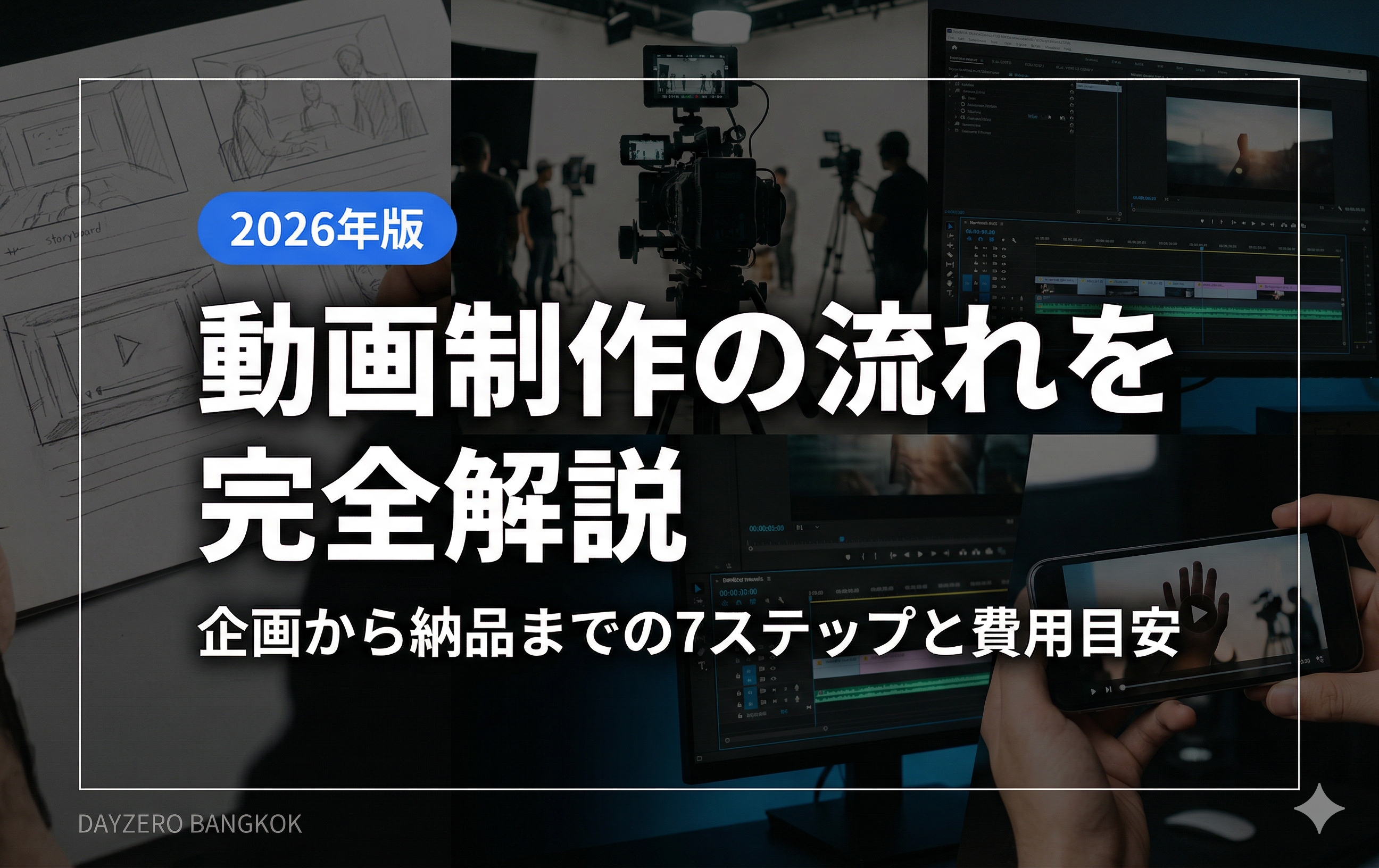 動画制作の流れを完全解説