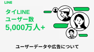 タイのLINEユーザー数データ　普及率