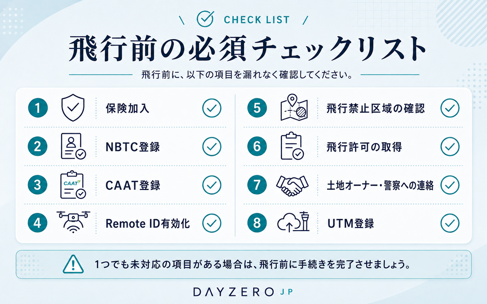 タイでドローンを飛行する前に確認すべき保険、NBTC、CAAT、Remote ID、飛行禁止区域、飛行許可、土地所有者許可、UTM登録のチェックリスト