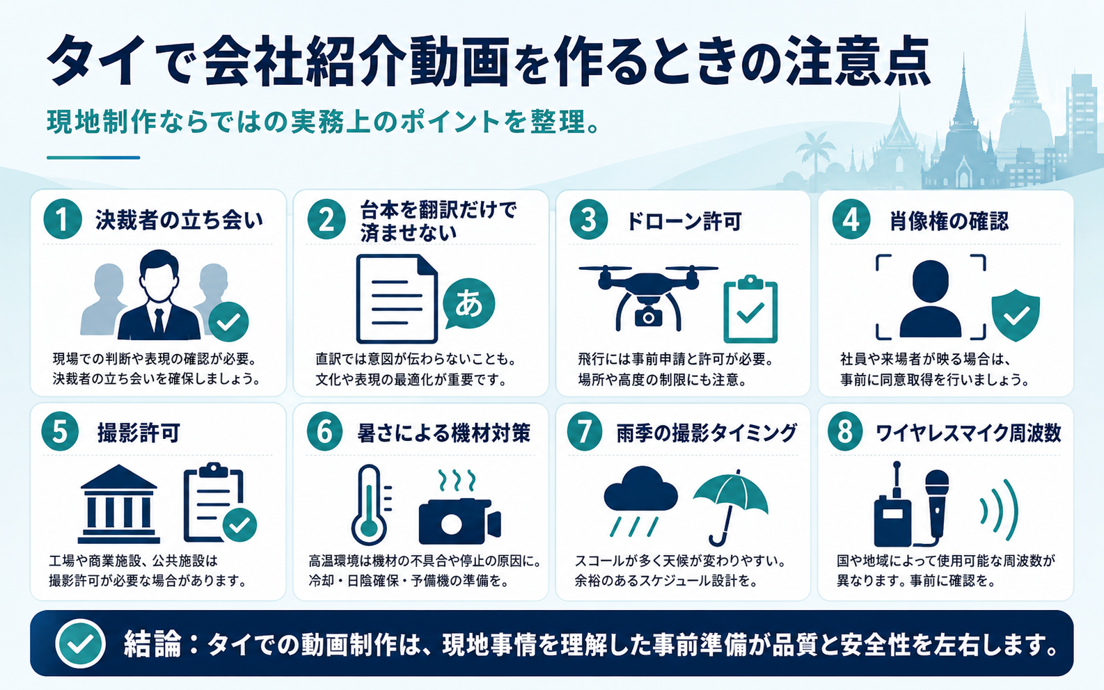 タイで会社紹介動画を作るときの決裁者立ち会いや撮影許可、暑さ対策、雨季対応などの注意点を整理した図