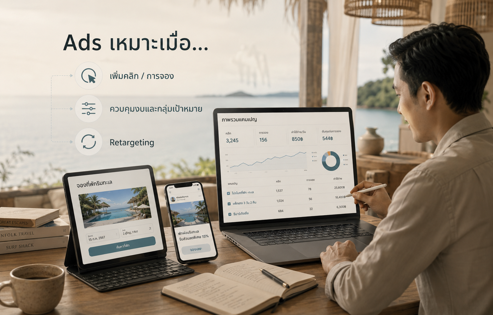 ภาพอธิบายกรณีที่เหมาะกับการใช้ Ads สำหรับธุรกิจท่องเที่ยว