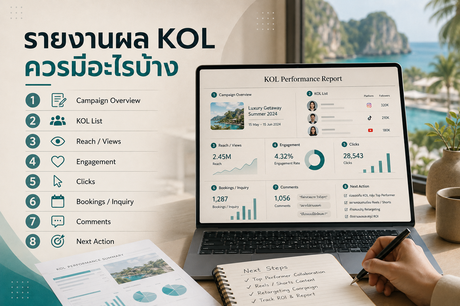 ตัวอย่างโครงสร้างรายงานผล KOL Marketing ที่ควรมี
