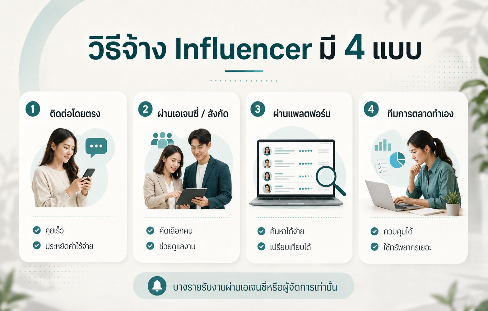 วิธีจ้าง Influencer ในไทยแบบต่าง ๆ สำหรับธุรกิจ