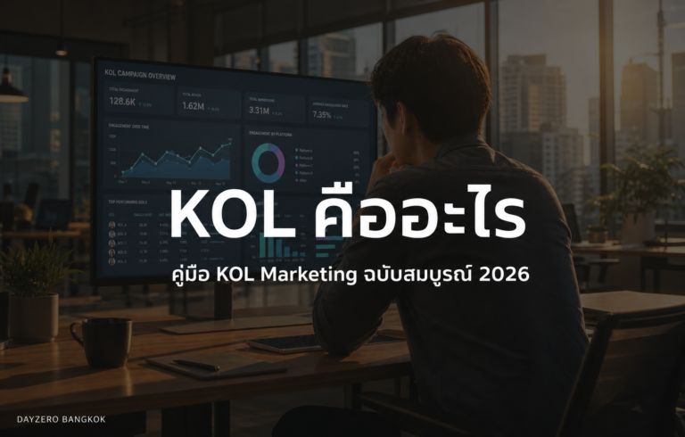 KOL คืออะไร — คู่มือ KOL Marketing ฉบับสมบูรณ์【2026】