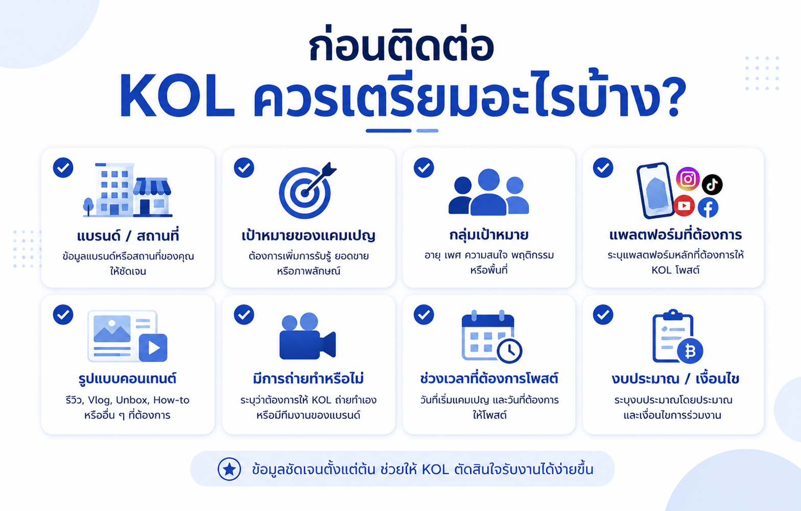 ข้อมูลที่ควรมีในบรีฟเบื้องต้นก่อนติดต่อ KOL