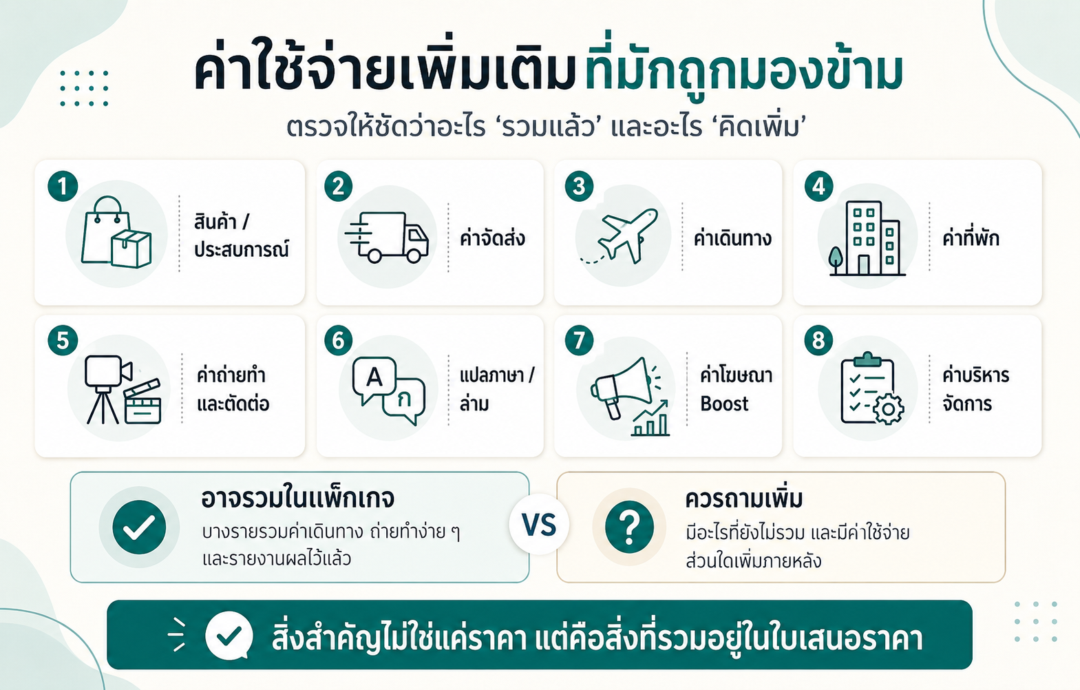 รายการค่าใช้จ่ายเพิ่มเติมที่มักถูกมองข้ามในการทำ KOL Marketing เช่น ค่าเดินทาง ค่าถ่ายทำ ค่าโฆษณา และค่าบริหารจัดการ