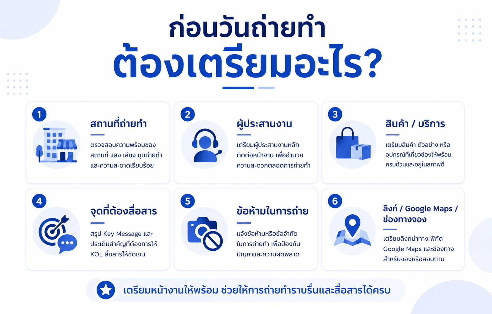 สิ่งที่ต้องเตรียมก่อนถ่ายทำคอนเทนต์ KOL