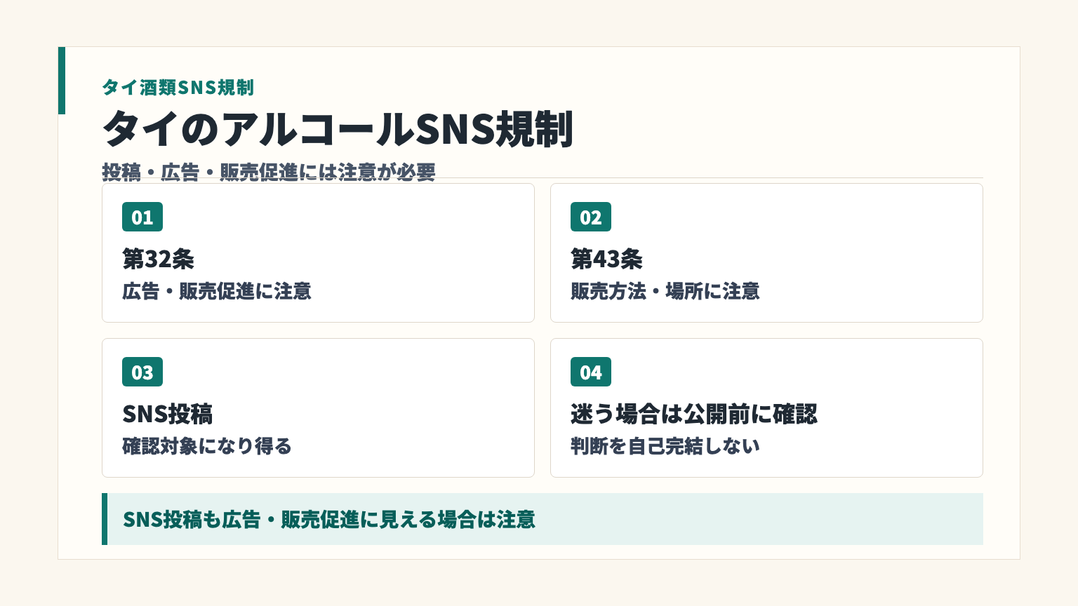 タイのアルコール規制法とSNS投稿時の注意点を整理した図解