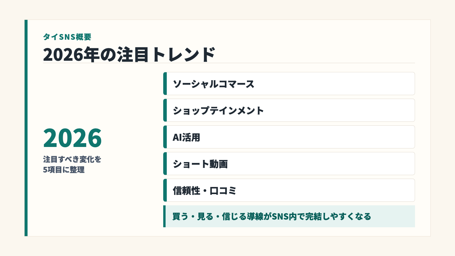 2026年のタイSNSトレンドを5項目でまとめた図解