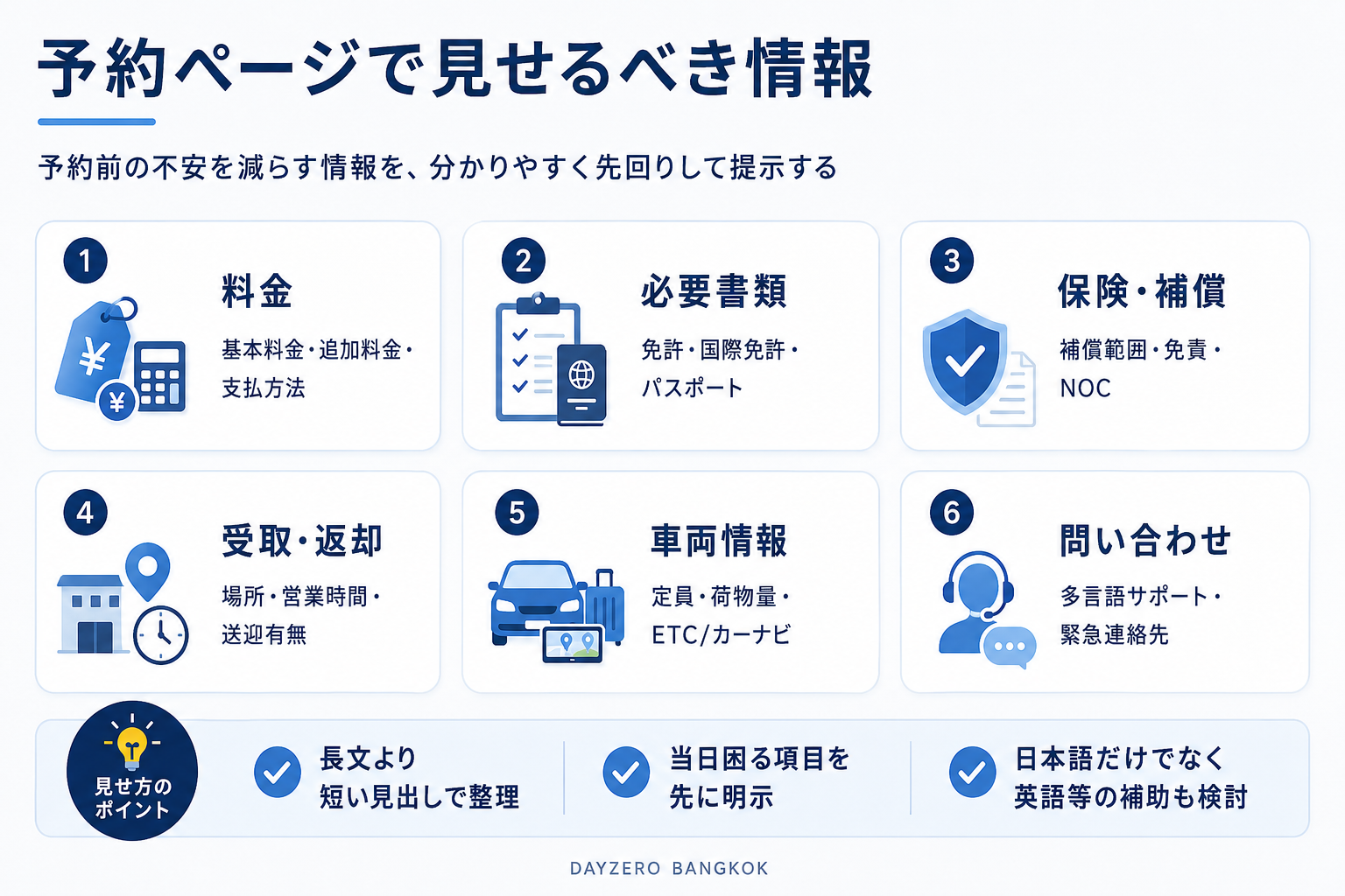 タイ人観光客向けレンタカー予約ページで見せるべき情報