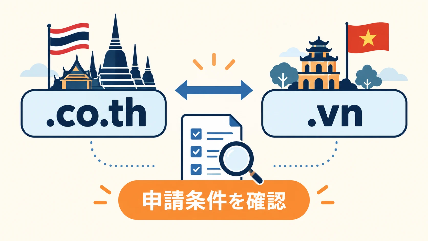 タイの .co.th とベトナムの .vn の違いの図解