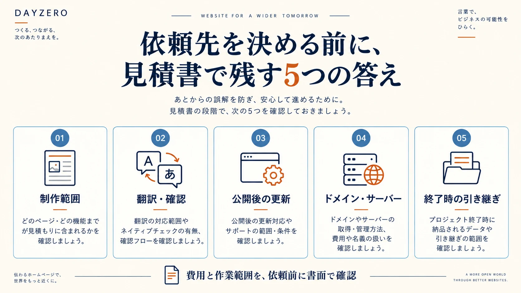 ベトナム向けサイトを依頼する前に見積書で確認する5項目の図